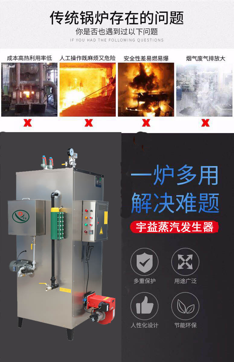 傳統鍋爐存在的問題