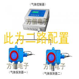 漏氯報(bào)警器，漏氯報(bào)警器
