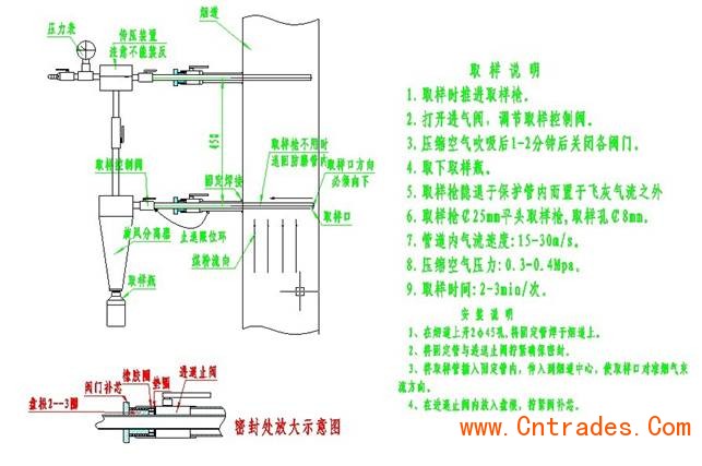 點擊打開原圖