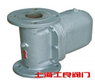 過濾器概述 
