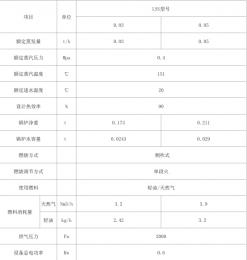 供應LSS型蒸汽發生器