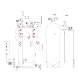  余熱蒸汽鍋爐/蒸汽發生器